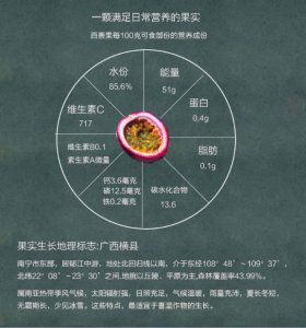 百香果怎么吃有营养 如何正确食用百香果以获取营养