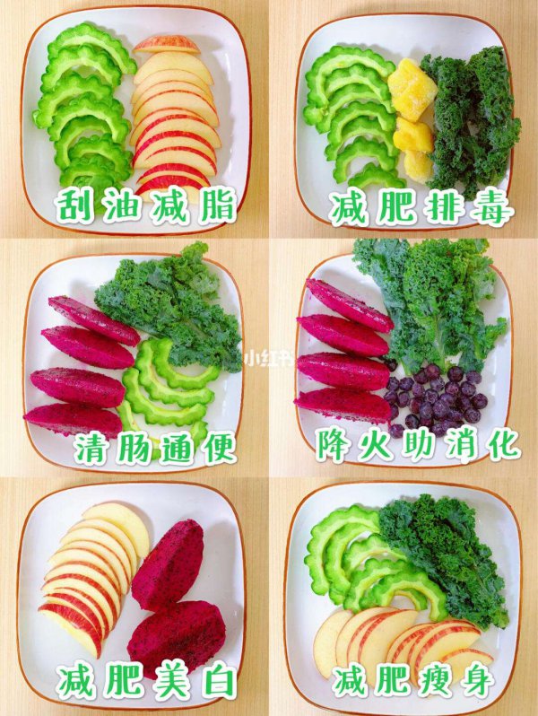 火龙果相克表