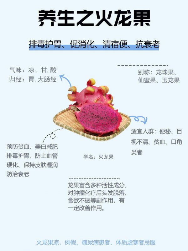 吃火龙果有什么好处