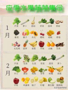 12月份蔬菜有哪些 12月的时候有哪些蔬菜可以吃呢？