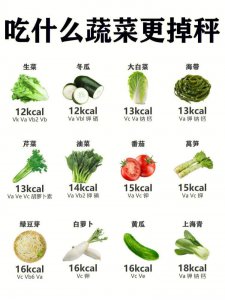 粗纤维的蔬菜和水果有哪些 哪些水果和蔬菜含有粗纤维？