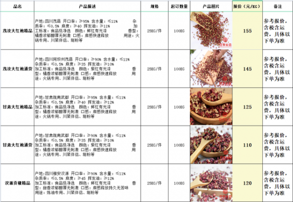 高辣819辣椒产量多少