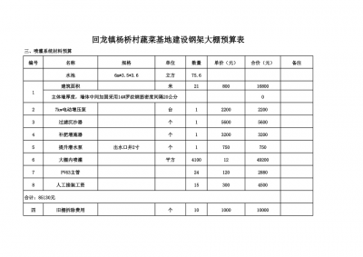 菜棚搭建一亩多少钱 搭建一个菜棚需要多少钱？