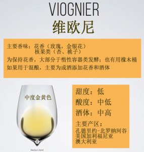 维多利亚葡萄品种介绍及特点 维多利亚葡萄特点及品种介绍