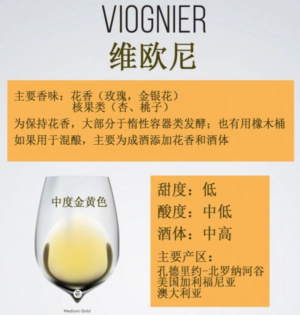 维多利亚葡萄品种介绍及特点