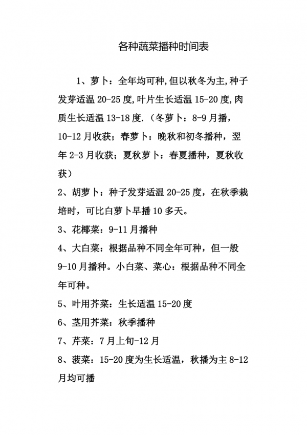 球生菜种植时间和方法
