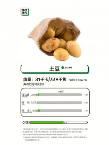 马铃薯属于经济作物吗 马铃薯是一种重要的经济作物吗？