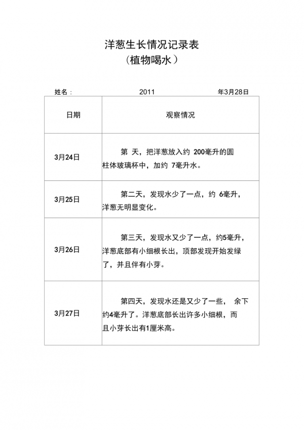 香葱的生长期多长时间