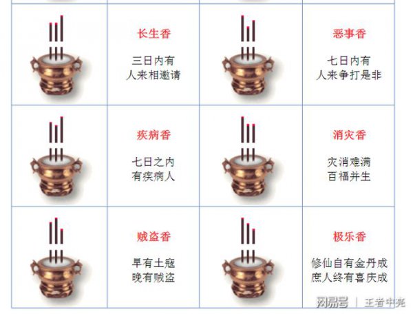 瑞香喜阴还是喜阳