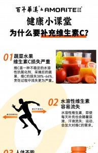 维生素c可以浇菜吗 能否用维生素C来浇灌植物？