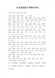 花菜几月份种合适 什么时候适合种植花菜？