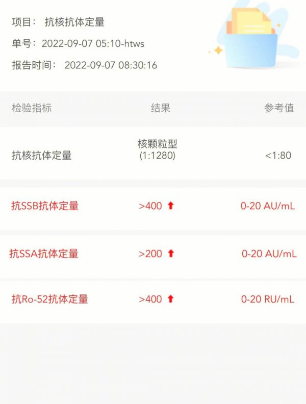 脂肪乳可以浇花吗