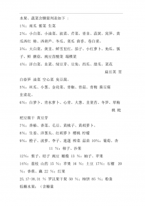 哪种水果含糖量最少 哪种水果糖分最低？