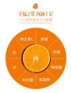 爱媛68号黄美人柑橘介绍 爱媛68号黄美人柑橘简介