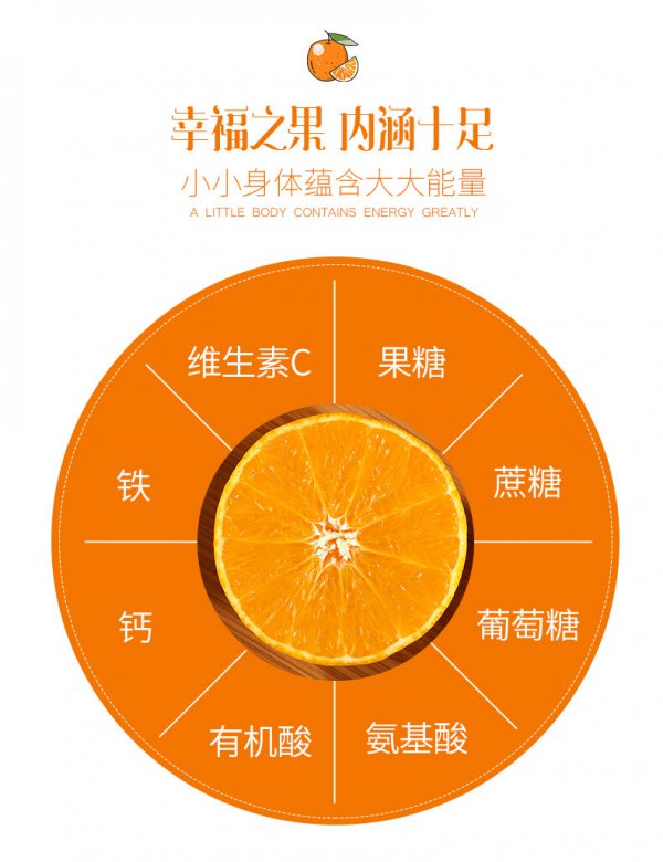 爱媛68号黄美人柑橘介绍