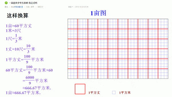一垧地是多少亩地