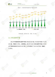 2022年高粱价格行情到底怎么样