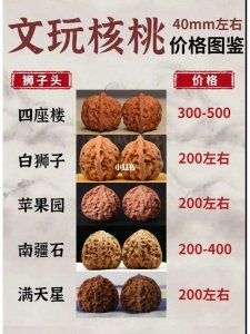 中国核桃四种最好品种 中国最佳四种核桃品种