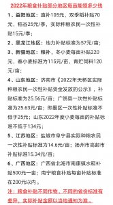 2022年小麦保险是多少钱 2022年小麦保险费用是多少？