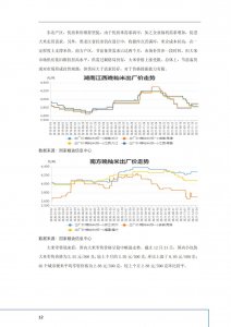 稻谷行情最新行情走势 最新稻谷价格走势