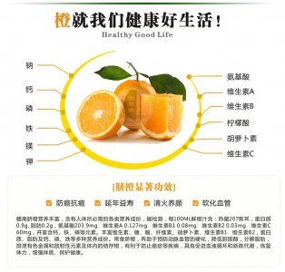 龙回红脐橙品种简介优点有哪些 红脐橙品种龙回的优点有哪些？