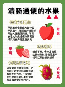 便秘吃什么水果最好 最佳水果治便秘
缓解便秘选水果最有效