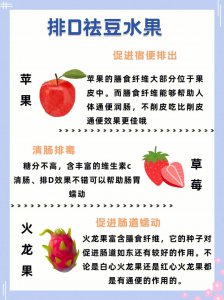 痘痘吃什么水果最好 痘痘适合吃哪些水果？