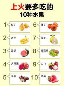 降火水果排行榜 火力十足的水果排行榜