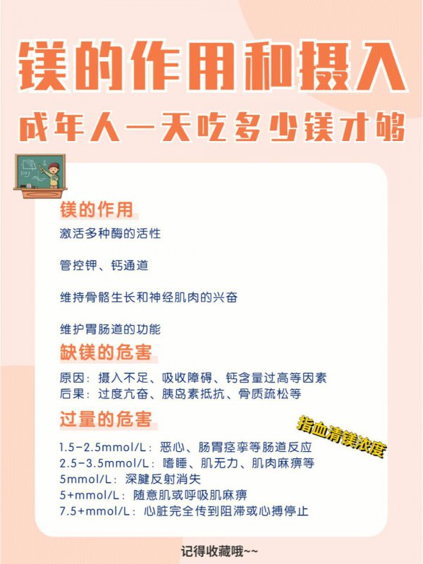 含镁高的水果排行表
