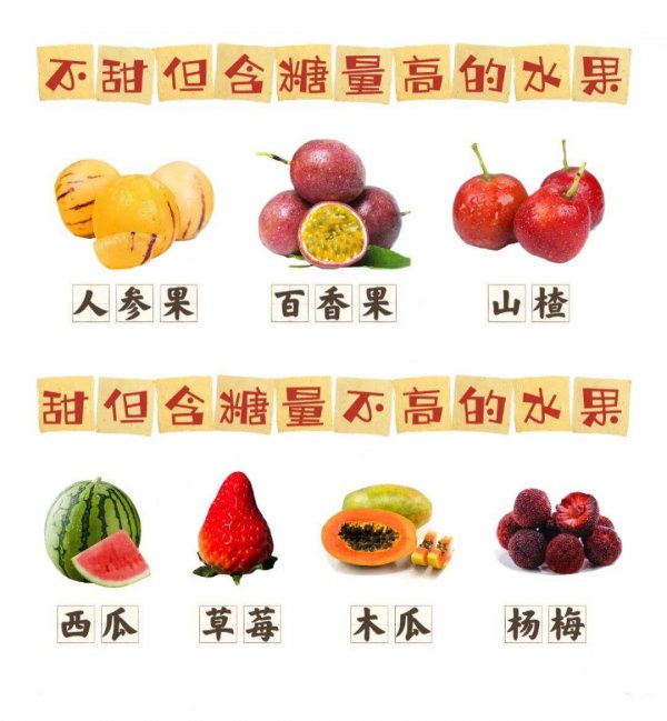 含糖高的水果排行榜