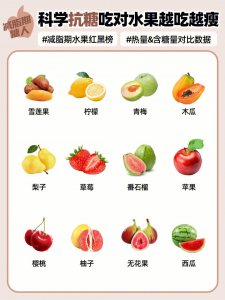 十大低糖水果排行榜 十种含糖量低的水果排名Top10