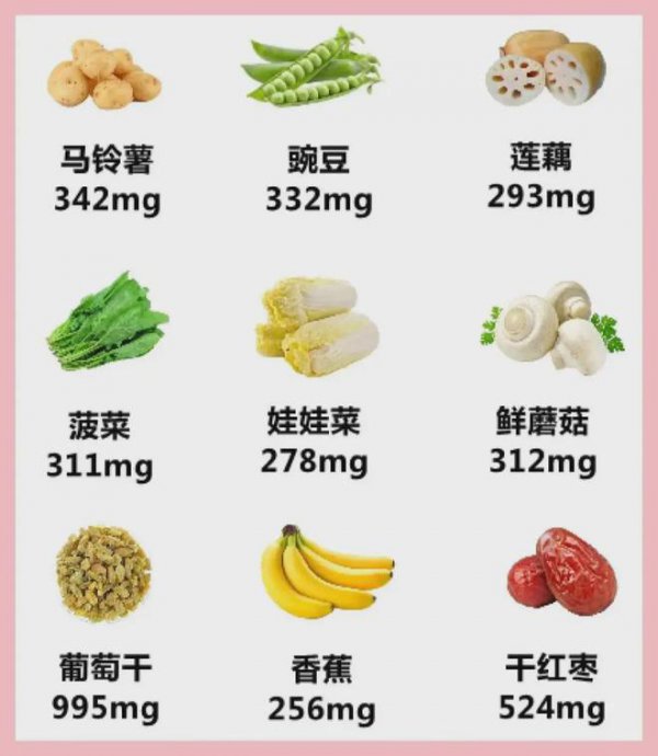 含钾高的水果排行表