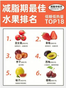 十大减肥水果排行榜 十种减肥水果排行榜、十种有利减肥的水果