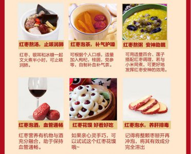 如何挑选红枣的好坏 如何区分红枣的优劣