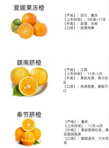 如何挑选橙子好吃挑选橙子的4个小妙招