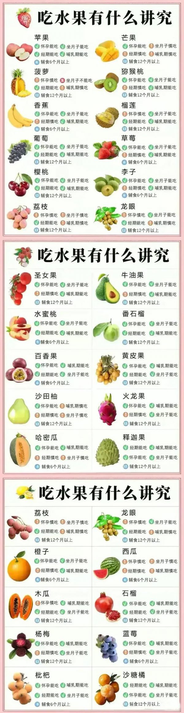 最解渴的水果排名