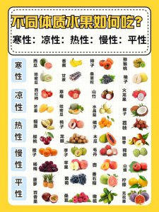香蕉一年四季都有吗 香蕉全年（G-Y）吗？