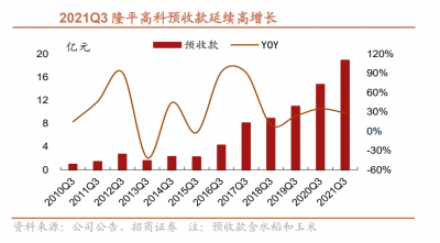 2022年玉米种子行情 2022年玉米种子价格走势