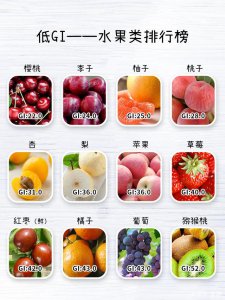 容易长胖的水果排行 容易导致发胖的水果排行